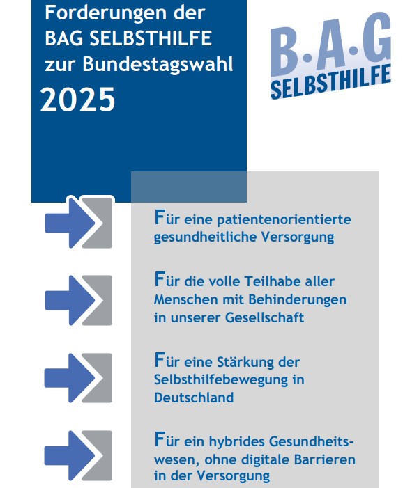 Auf dem Deckblatt des Flyers steht oben links in weißer Schrift auf blauem Hintergrund der Titel „Forderungen der BAG SELBSTHILFE zur Bundestagswahl 2025“. Darunter heben vier Pfeile die grau hinterlegten Kernpunkte hervor: „Für eine patientenorientierte gesundheitliche Versorgung“, „Für die volle Teilhabe aller Menschen mit Behinderungen in unserer Gesellschaft“, „Für eine Stärkung der Selbsthilfebewegung in Deutschland“ und „Für ein hybrides Gesundheitswesen, ohne digitale Barrieren in der Versorgung“. Auf weißem Papier ist in der oberen rechten Ecke außerdem das blau eingefärbte Logo der der BAG SELBSTHILFE abgebildet.
